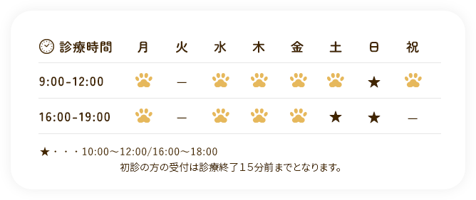 診療時間