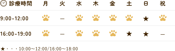 診療時間