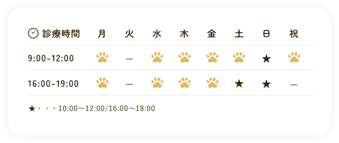 診療時間